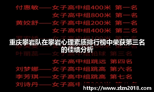 重庆攀岩队在攀岩心理素质排行榜中荣获第三名的佳绩分析